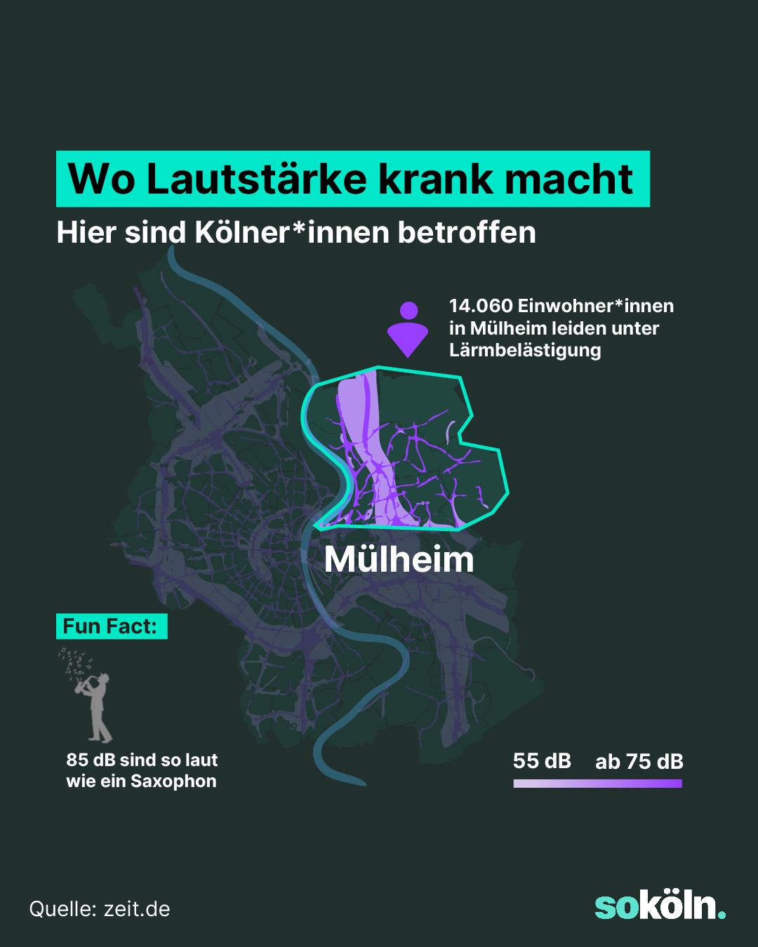Infografik: Lärm in Mülheim