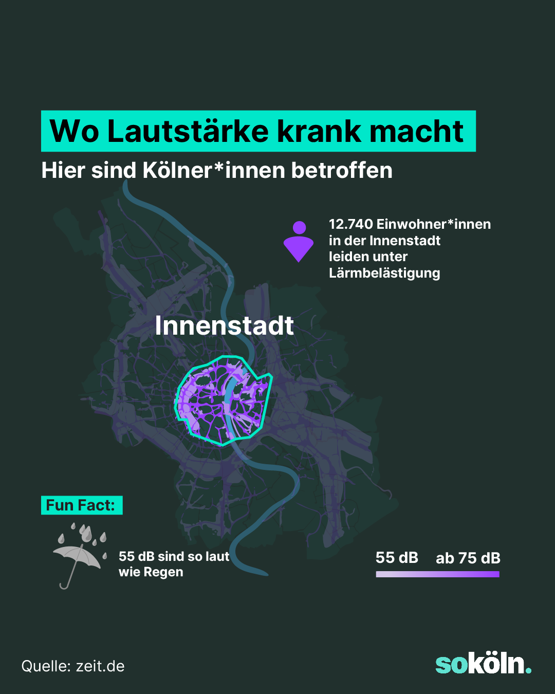 Infografik: Lärm in Innenstadt